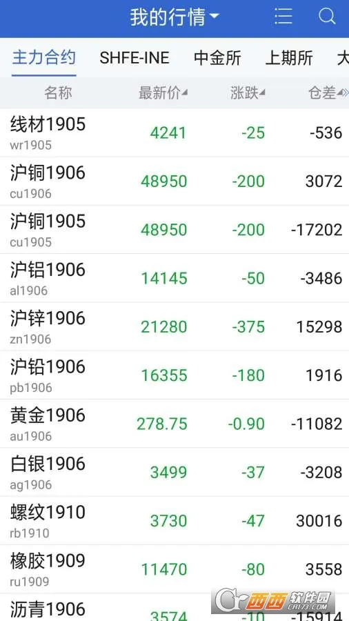 ���Ž�Ͷ�ڻ�2026�ٷ����°汾v5.6.8 �ٷ�����