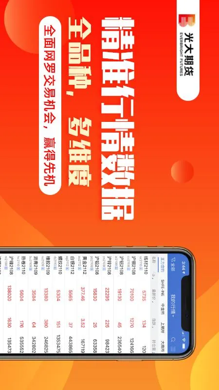 ����ڻ�(�ڻ�����ƽ̨)v5.7.1 �ֻ���
