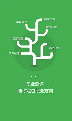 ְȦ(��ְ�罻ƽ̨)v1.8.2 �ٷ�����