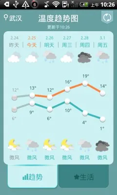 ֪Ȥ����2025����v2.9.1 app