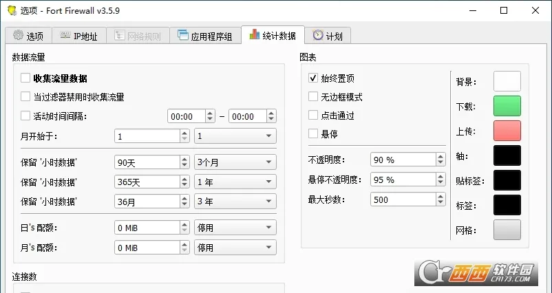 fort firewall����ǽ2026���°汾5.5.44v5.5.44 app